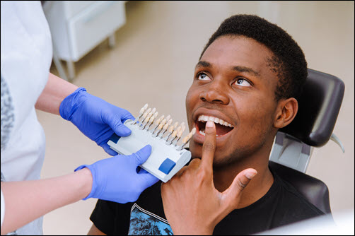Enhancing Your Smile: The Transformative Power of Cosmetic Dentistry